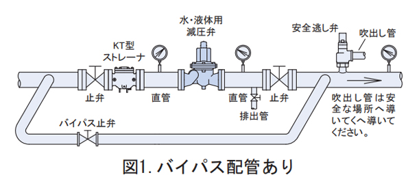 有旁通配管路.jpg