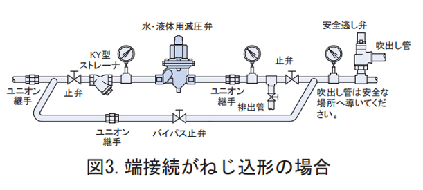 图3.端部连接为螺纹型时.jpg