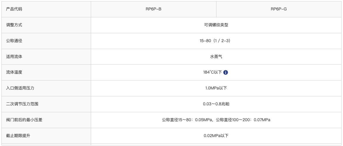 截屏2023-09-27 15.53.56.png