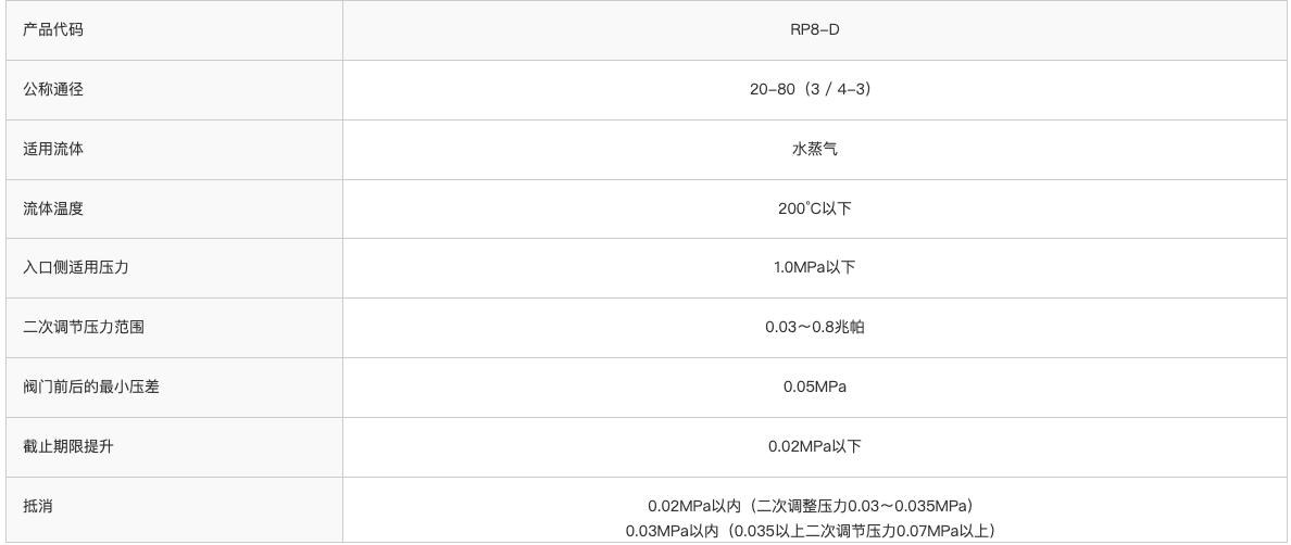截屏2023-09-27 15.57.24.png
