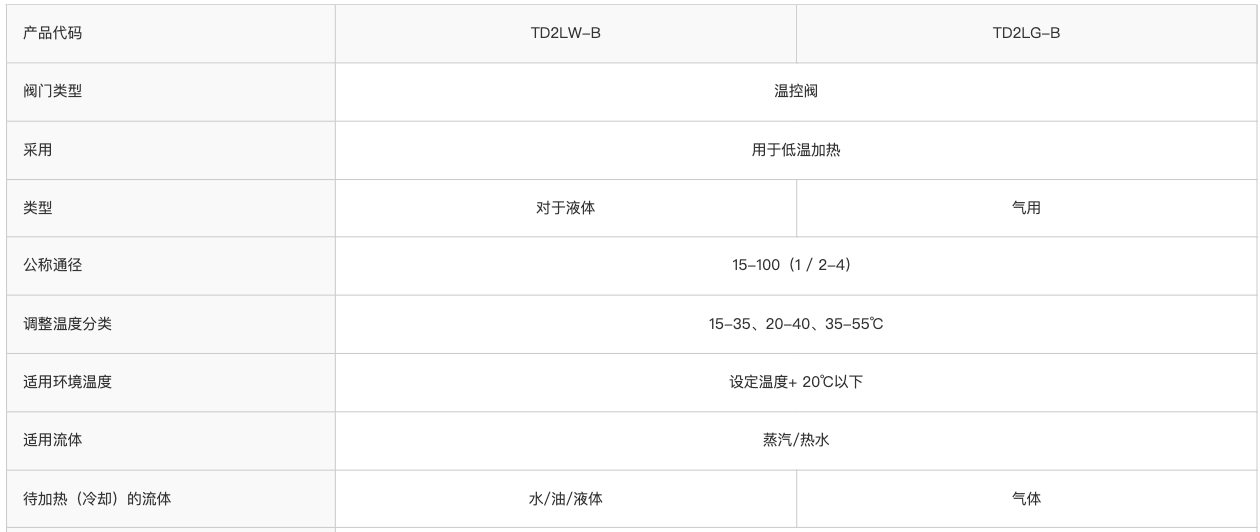 截屏2023-09-27 16.31.27.png